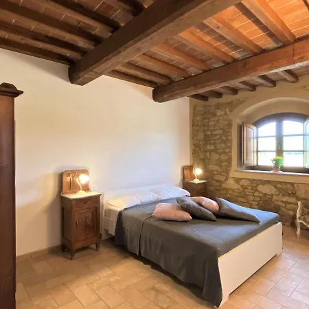 Saxum By Interhome Apartment