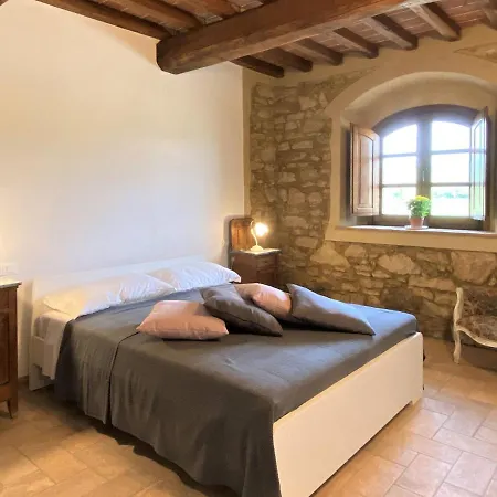 Saxum By Interhome Apartment
